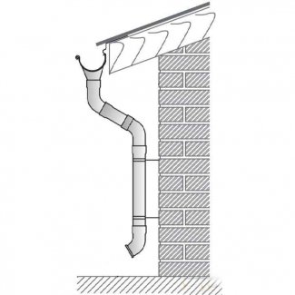 Водосточные системы (общая категория)