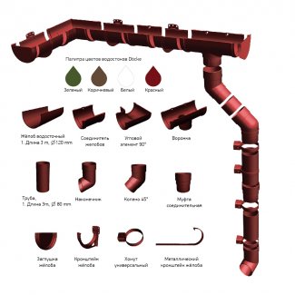 Водосточная система Döcke